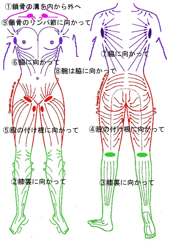 ボディー用垢すりミトン 着物リメイクかふぇこく んぼ る